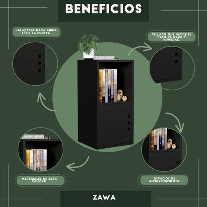 Buró Zawa Negro